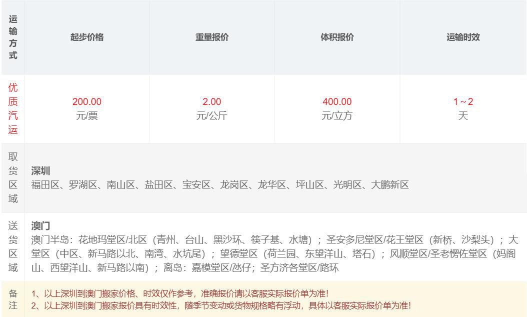 深圳到澳門搬家價(jià)格